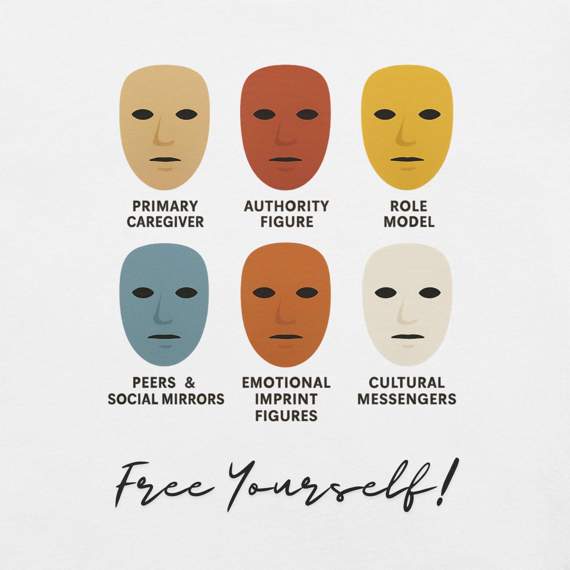 Close-up of illustrated face masks labeled with social influence roles and the phrase “Free Yourself!” printed on a unisex t-shirt.