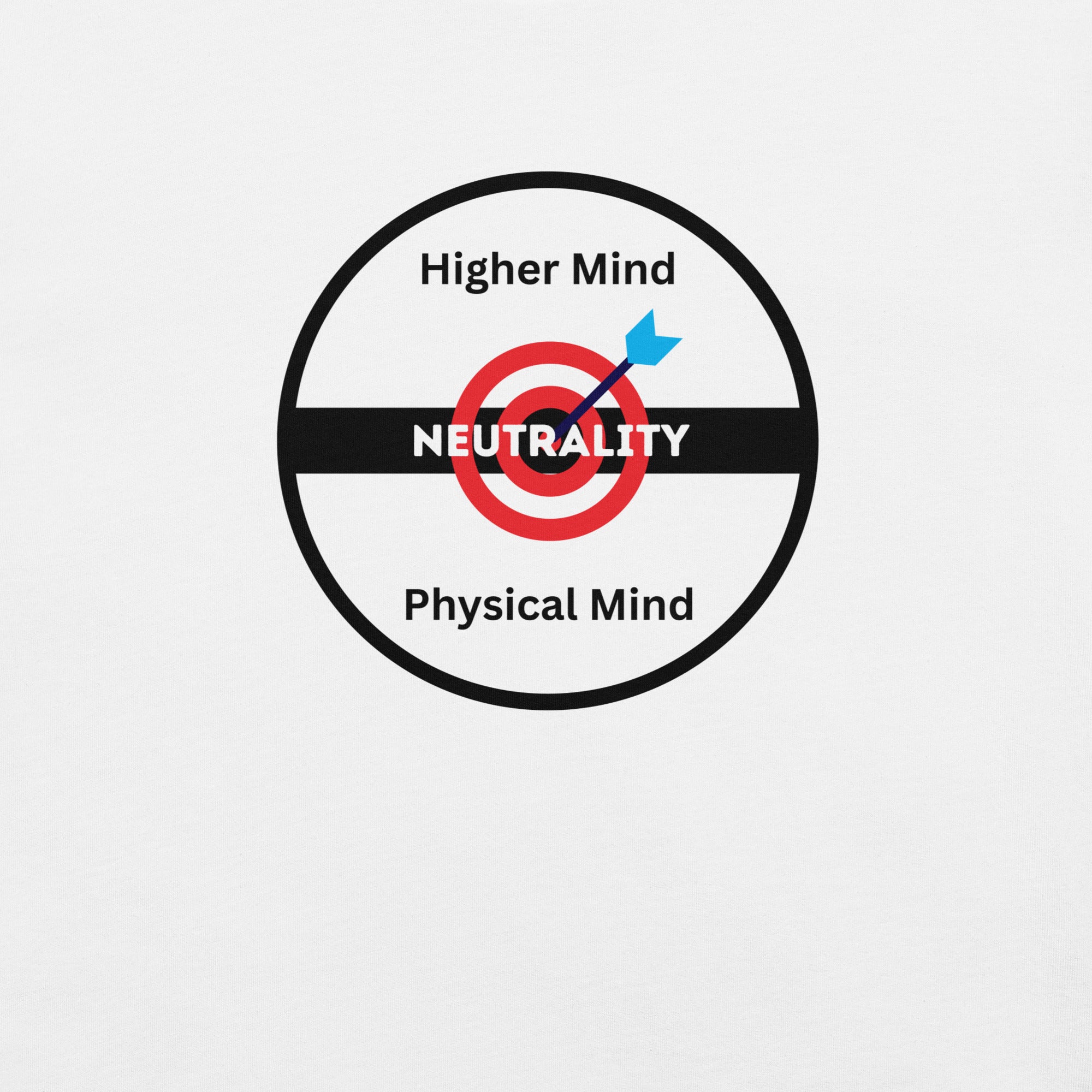 Close up of the neutrality design showing a centered target and arrow with the words “Higher Mind,” “Physical Mind,” and “Neutrality."